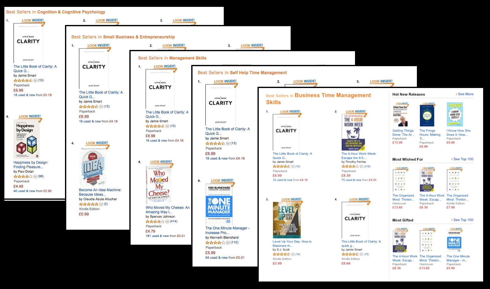 JST 66: Behind the scenes – the secrets to achieving an Amazon #1 bestseller